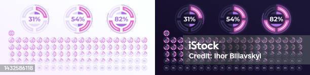 Loading Indicator Progress Bar Percentage Meter Ui User Interface ...