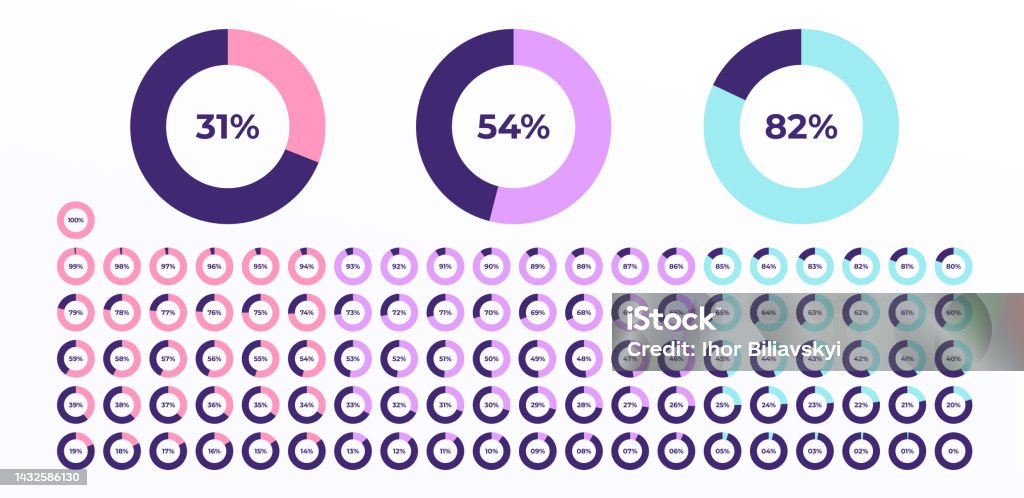 Loading Indicator Progress Bar Percentage Meter Ui User Interface ...
