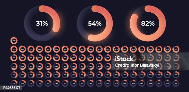 Loading Indicator Progress Bar Neon Orange Color Black Background ...