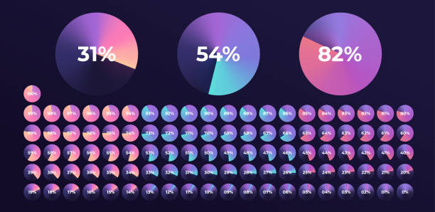 470+ Loading Circle Animation Stock Illustrations, Royalty-Free Vector ...