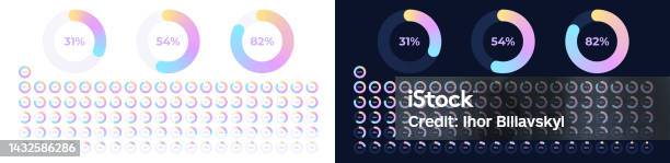 Loading Indicator Progress Bar Neon Color Black Background Percentage ...