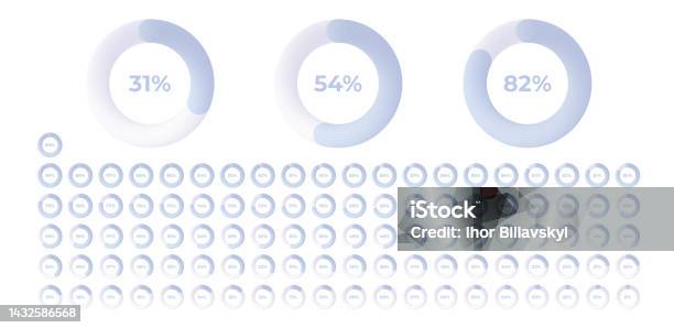 Loading Indicator Progress Bar Percentage Meter Ui User Interface ...