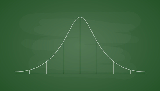 Gauss distribution. Standard normal distribution on a green school board. Math probability theory for tech university. Vector illustration isolated on green school background