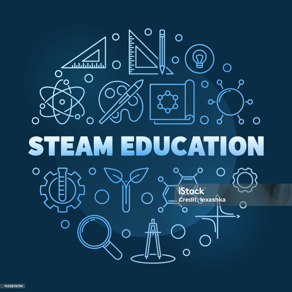 Steam Vector Rounded Vector Steam Education Concept Blue Linear Round Illustration Stock ...