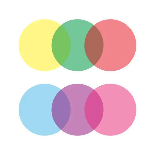 Vector illustration of color circles palette. Gradient color. Natural trendy print. circles palette pastel colors. Vector illustration. Stock image.