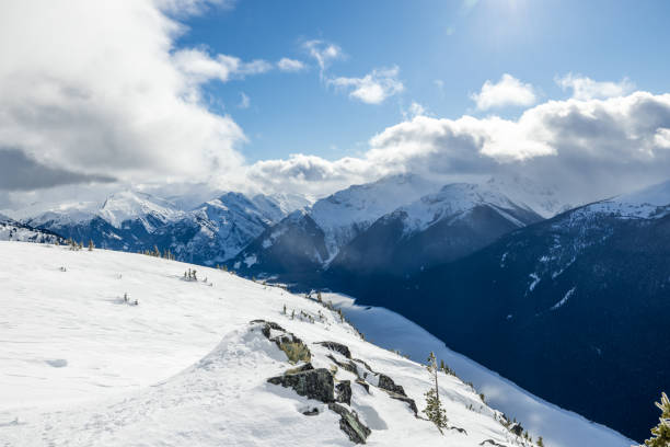 Whistler Blackcomb Ski Resort Nature Landscape Panorama