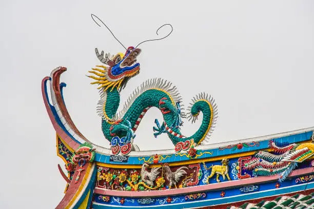 Colorful Dragon Roof Zhongde Taoist Temple Xiamen Fujian Province China