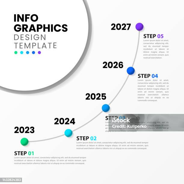 circular pin timeline infographic template element... Infographic Template Circular Timeline With 5 Steps Stock Illustration ...
