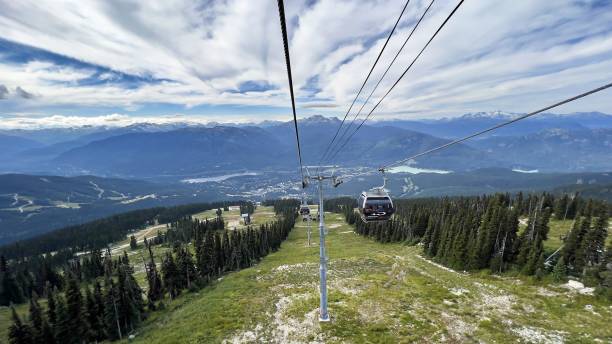 istock Blackcomb Gondola cable car over mountains in Whistler, BC, Canada 1432829350