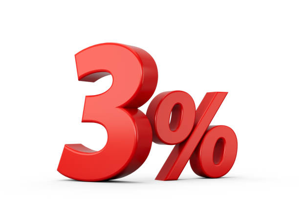 istock 3d Red 3% Three Percent Sign on White Background 3d illustration 1432919347