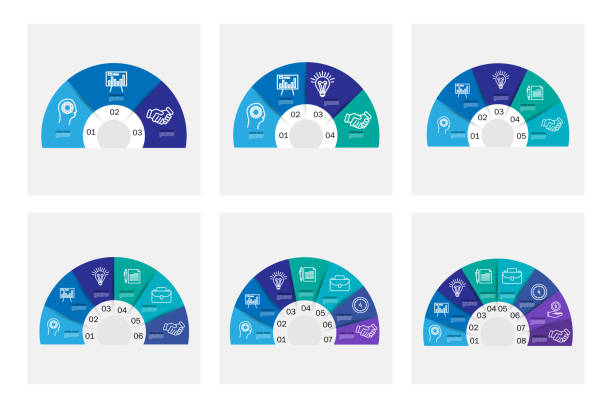 ilustraciones, imágenes clip art, dibujos animados e iconos de stock de conjunto de plantillas de infografía de círculo de gráfico circular con 3-8 opciones - parte de