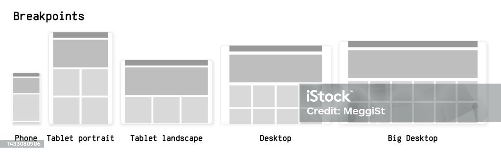 Website Breakpoint Wireframes Vector Illustration Desktop Tablet And ...