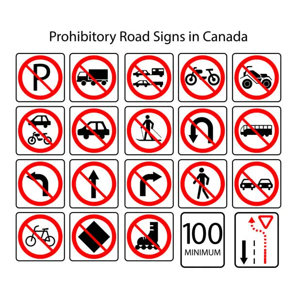 Vector illustration of Road signs in Canada. Canadian prohibitory signs. Vector illustration. Stock picture.