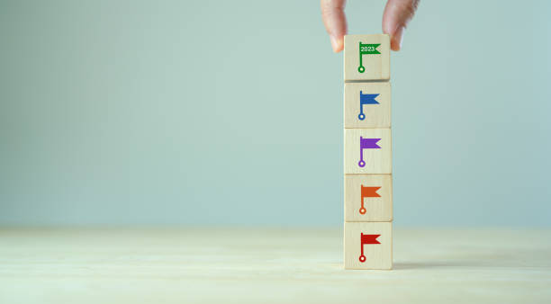 istock Business planning and project timeline in 2023. Options, steps or processes. Planning, market study process, new product development, product roadmap, product launching. Company milestones timeline. 1433107815