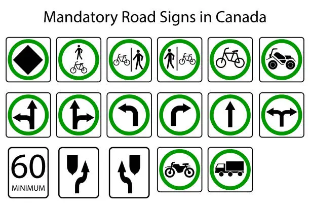 Vector illustration of Road signs in Canada. Canadian Mandatory  signs. Vector illustration. Stock picture.