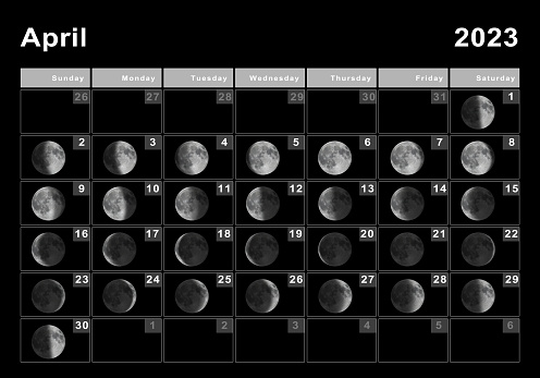 April 2023 Lunar Calendar Moon Cycles Stock Illustration  April 2023 Lunar Calendar Moon Cycles Stock Illustration