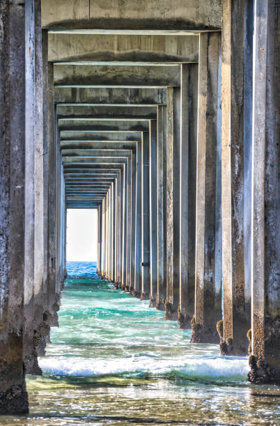 istock View of aqua water rolling in under a pier 1433211806