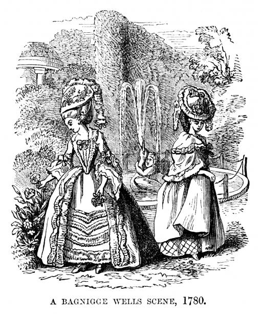 Two well-dressed women in 1780 at the public resort Bagnigge Wells Spa and Tea Garden in London, England. Illustration published in 1868. Source: Original edition is from my own archives. Copyright has expired and is in Public Domain.