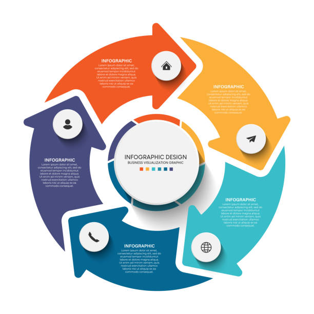 stockillustraties, clipart, cartoons en iconen met step of business timeline infographic for data business visualization element background template - infographic elements
