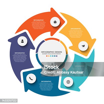 istock Step of business timeline infographic for data business visualization element background template 1433257122