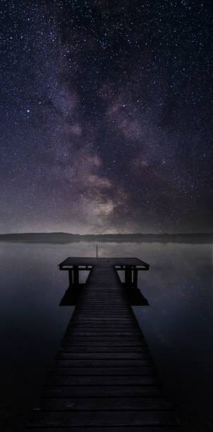 istock Milky Way over Lake Ammersee in Germany 1433344122
