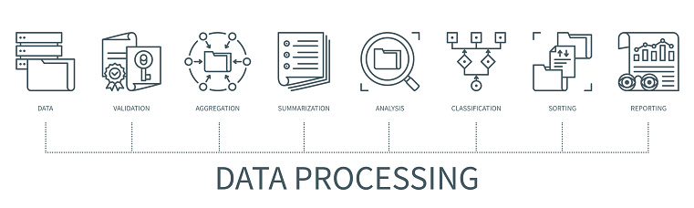 Data processing concept with icons. Data, validation, aggregation, summarisation, analysis, classification, sorting, reporting. Business banner. Web vector infographic in minimal outline style