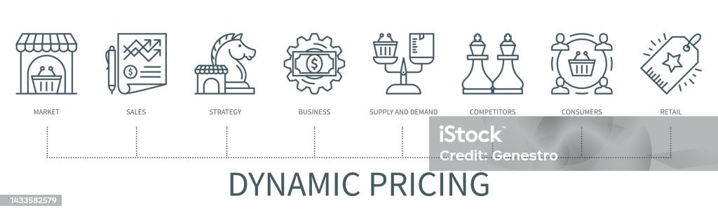 Price Board Dynamic Dynamic Pricing Vector Infographic In Minimal Outline Style Stock ...