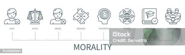 Morality Visual Morality Vector Infographic In Minimal Outline Style Stock Illustration ...