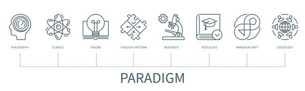 Paradigm Shift Graphics 310+ New Approaches Stock Illustrations, Royalty-Free Vector Graphics ...