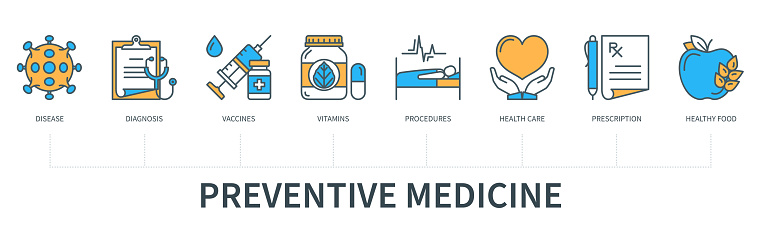 Preventive medicine concept with icons. Disease, diagnosis, vaccines, vitamins, procedures, health care, prescription, healthy food. Business banner. Web vector infographic in minimal flat line style