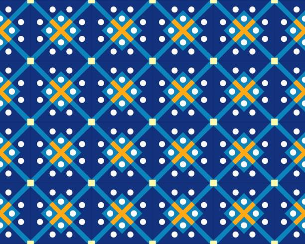 Peruvian Tile Pattern 3,700+ Traditional Peruvian Clothes Backgrounds Stock Illustrations ...