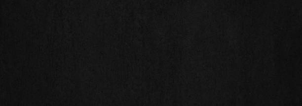 istock black porous panoramic abstract background 1433767194