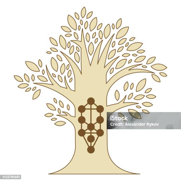 Cabal Tree Ilustración de Árbol De La Vida Símbolo De Cabalá Signo Aislado ...