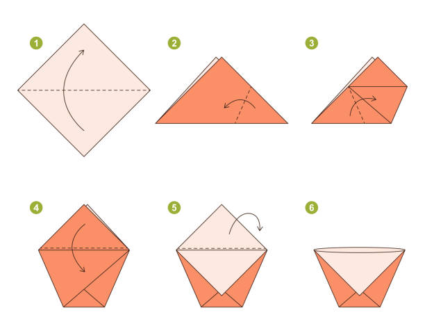 Paper cup origami scheme tutorial moving model. Paper cup origami scheme tutorial moving model. Origami for kids. Step by step how to make a cute origami cup. Vector illustration. origami instructions stock illustrations