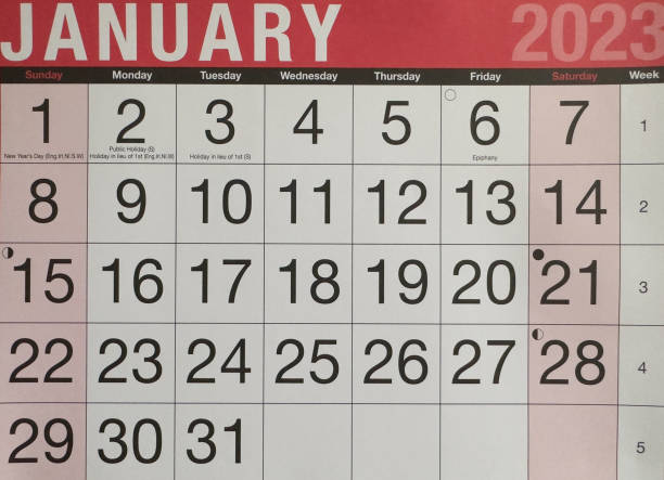 istock January 2023 Calendar New Year Month 1433847701