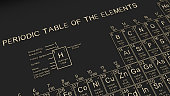 periodensystem-der-elemente-auf-schwarzem-schwarzem-grund-geschichte-der-chemischen-elemente.jpg?b=1&s=170x170&k=20&c=VZC4FQXGtvX6ZaCS4t5jjmVcODuuMzgeN6yiK9Xzzec=