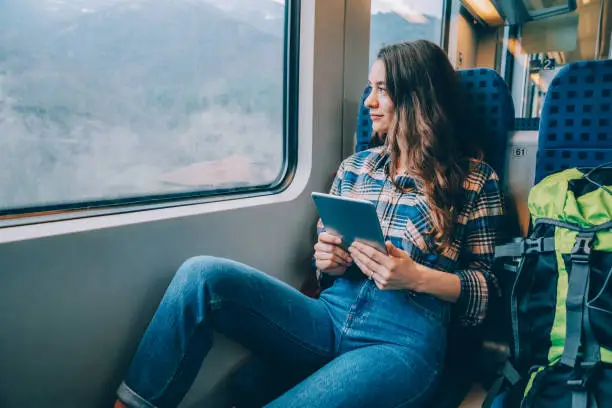 Young women traveling with train