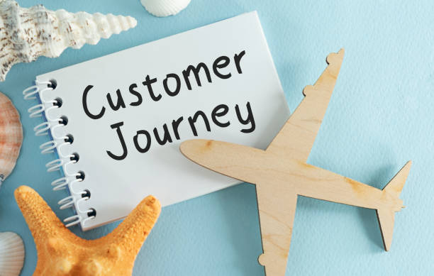 istock Top view of notepad written with CUSTOMER JOURNEY text on blue background with airplane figurine and seashells 1434273032