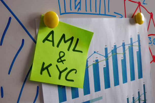 istock AML and KYC sticker on the whiteboard with financial data. 1434337570