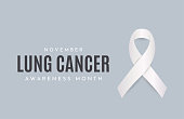 istock Lung Cancer Awareness Month card, November. Vector 1434366040