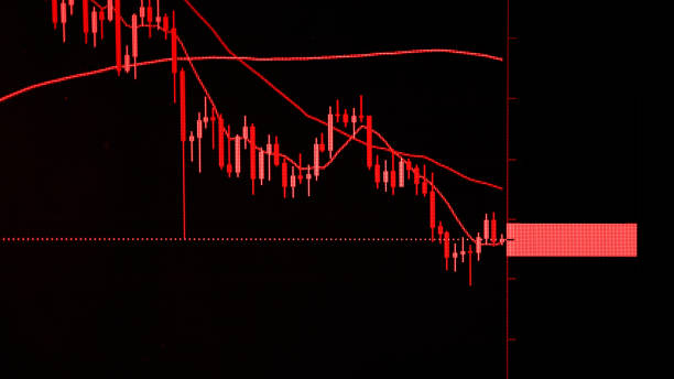 istock The red crashing market volatility of crypto trading with technical graph and indicator, red candlesticks going down without resistance, market fear and downtrend. Cryptocurrency background concept. 1434423559