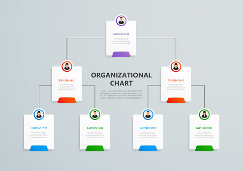 Corporate Organizational Chart With Business Avatar Icons Business ...