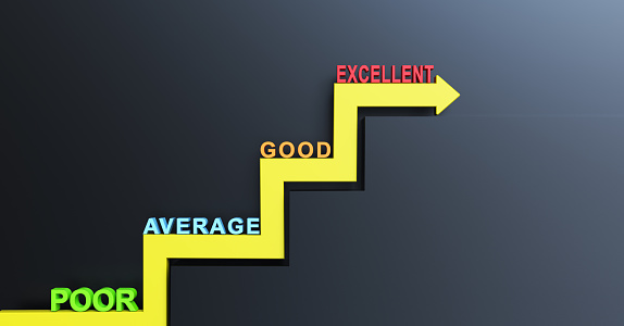 Excellent, good, average or poor