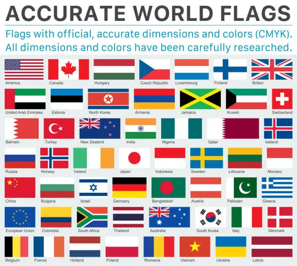 Vector illustration of Accurate World Flags in Official CMYK Colors and Official Specifications