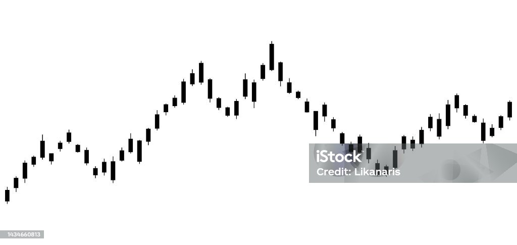 Candlestick Chart Forex Trading Diagram Currency Exchange Price Graph define-foreign-exchange-market-with-example