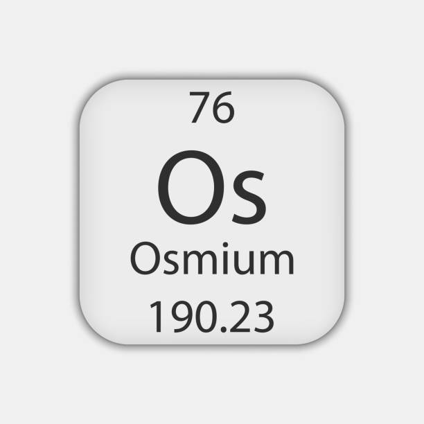 20+ Electron Configuration For Osmium Stock Illustrations, Royalty