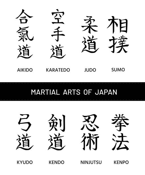 日本の伝統武道、格闘技の名前のセット。編集可能な漢字、または象形文字 - 弓道点のイラスト素材／クリップアート素材／マンガ素材／アイコン素材
