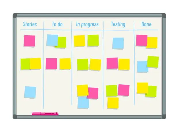 Vector illustration of SCRUM task board, work process notes on whiteboard