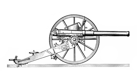 Mount for rapid-fire field guns from Maxim-Nordenfelt