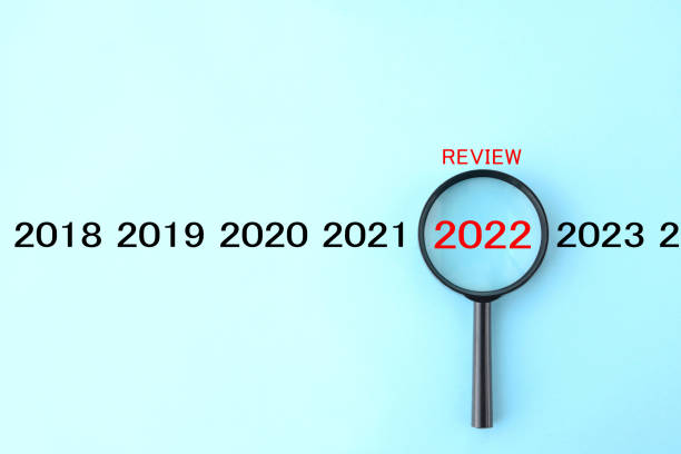 istock Magnifying glass and 2022 with review word 1434873817